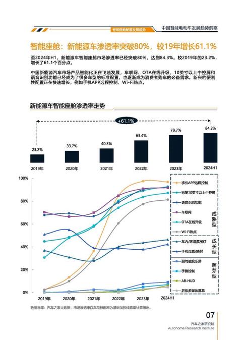 广州273起亚对未来市场的预测，名爵汽车品牌文化的传播